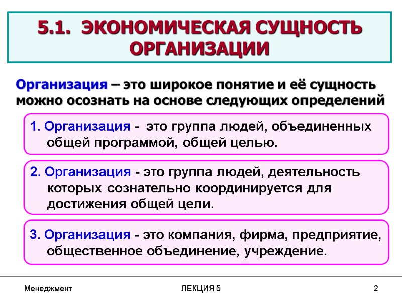 Менеджмент ЛЕКЦИЯ 5 2 5.1.  ЭКОНОМИЧЕСКАЯ СУЩНОСТЬ ОРГАНИЗАЦИИ Организация – это широкое понятие